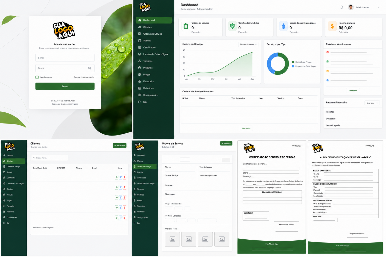 Dashboard do Bug Control ERP
